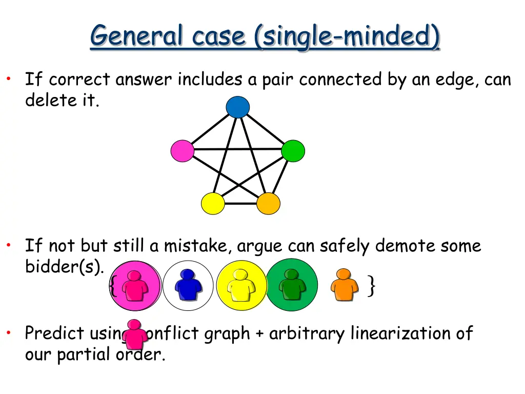 general case single minded 3
