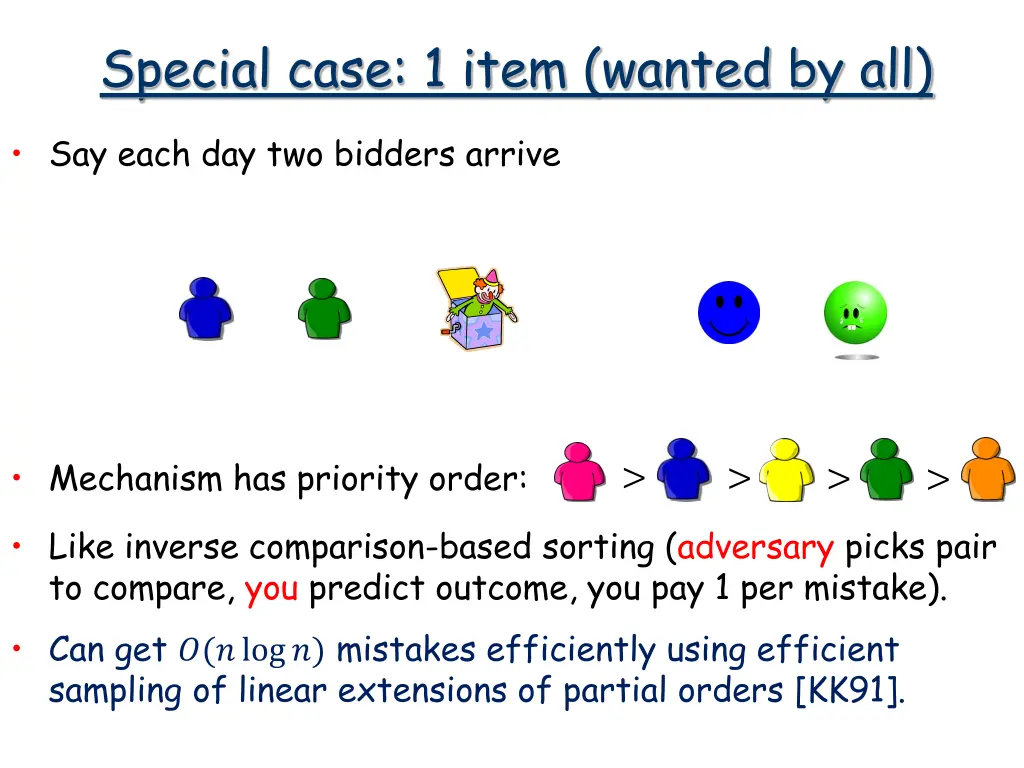 special case 1 item wanted by all