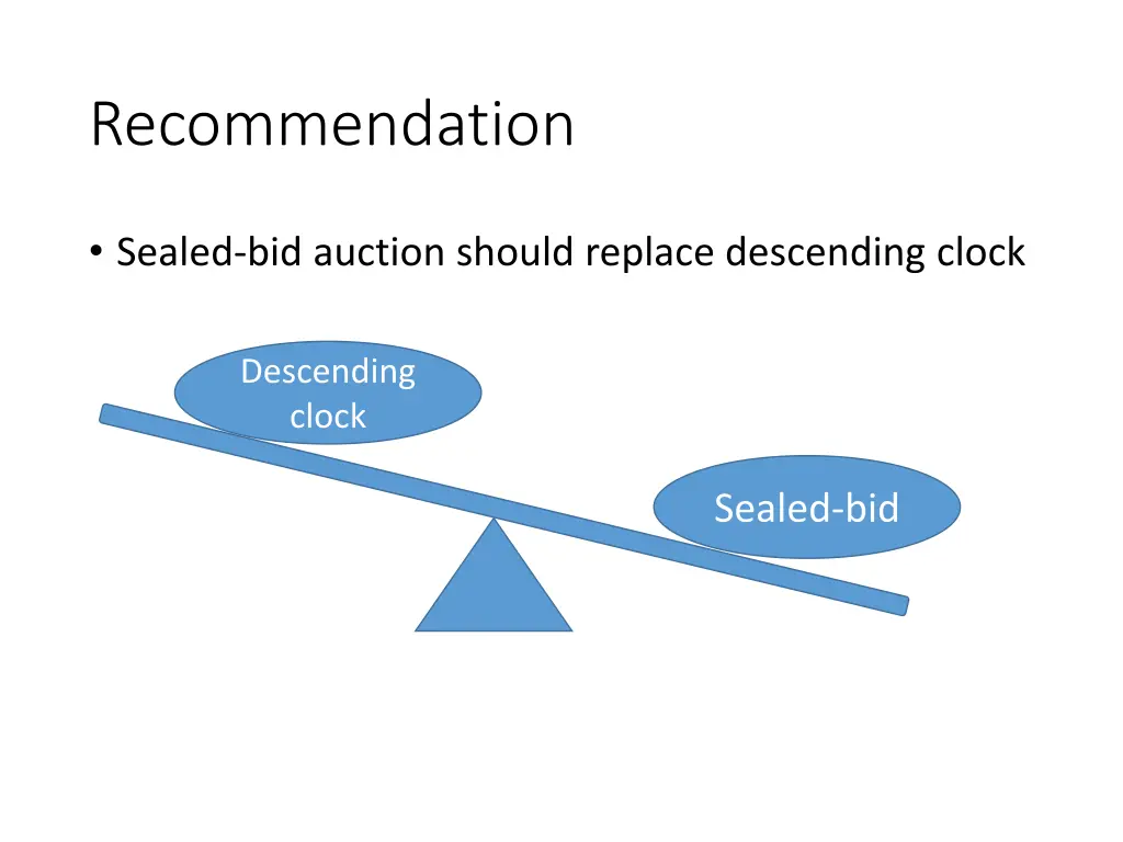 recommendation