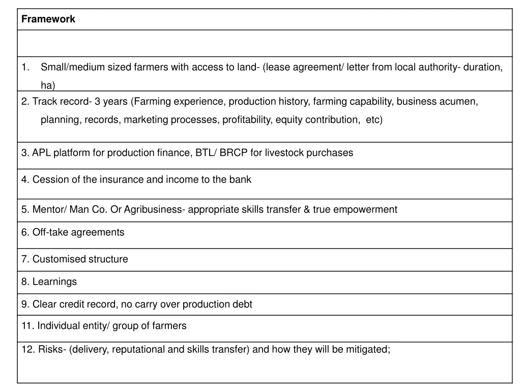 framework