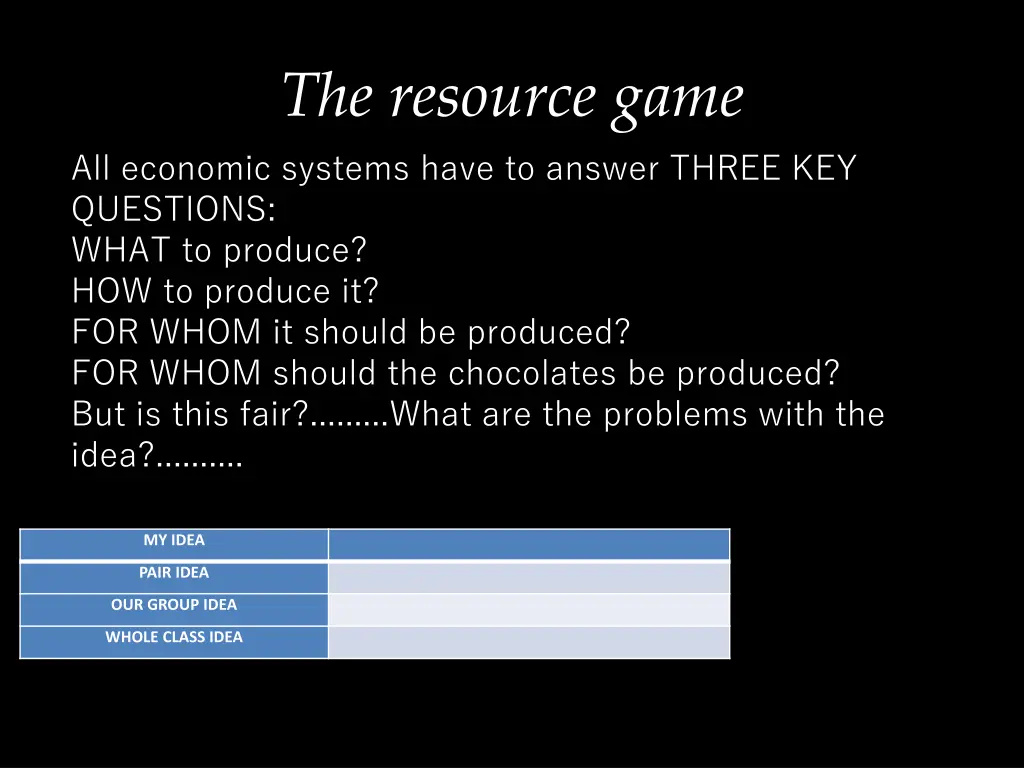 the resource game all economic systems have