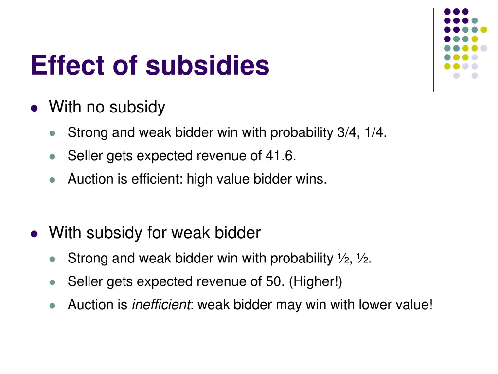 effect of subsidies