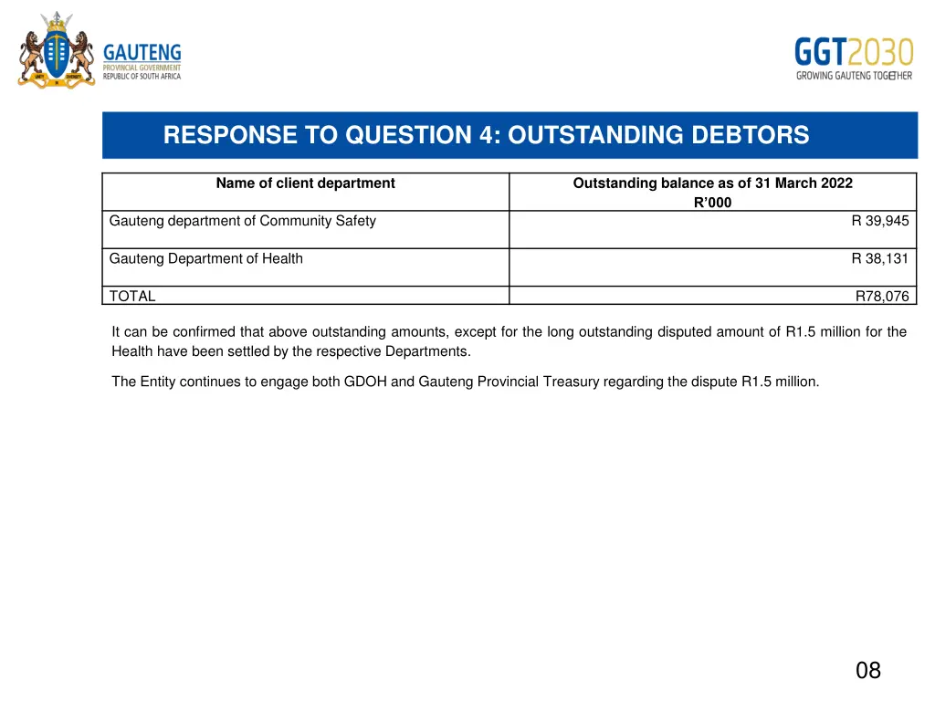 response to question 4 outstanding debtors