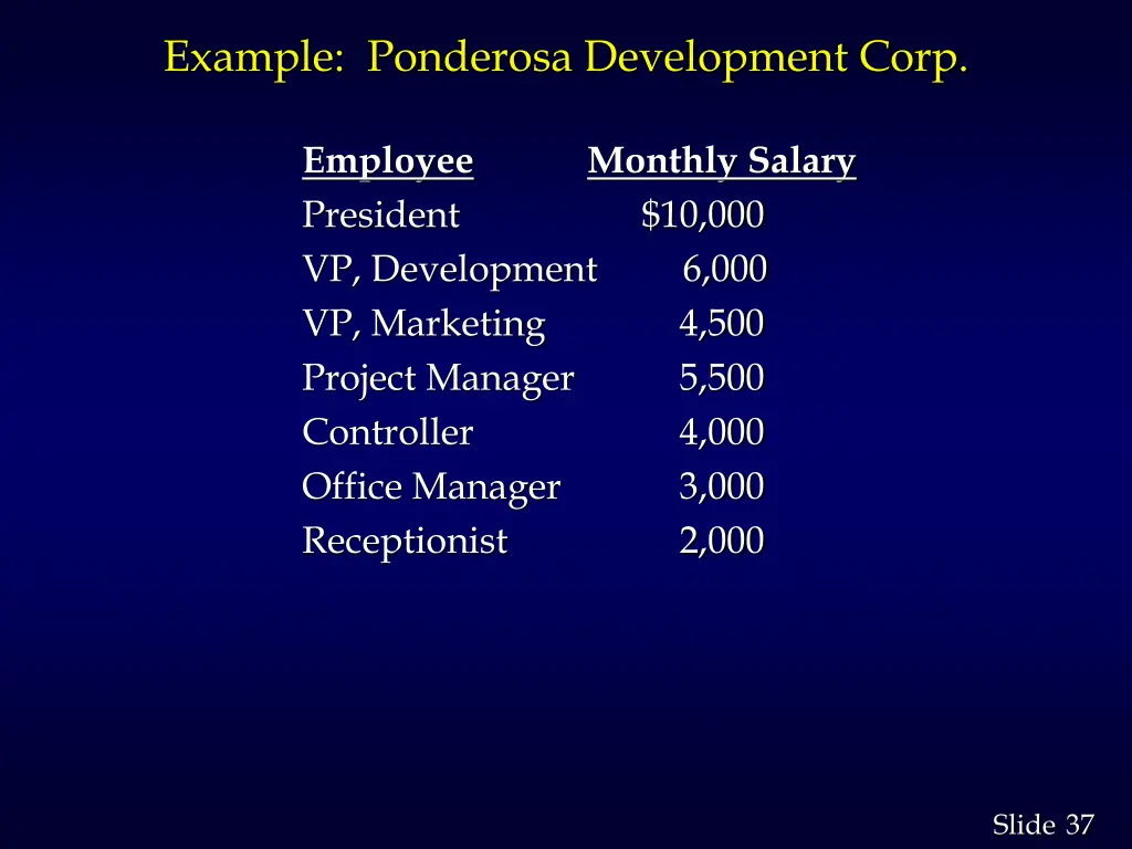 example ponderosa development corp 1