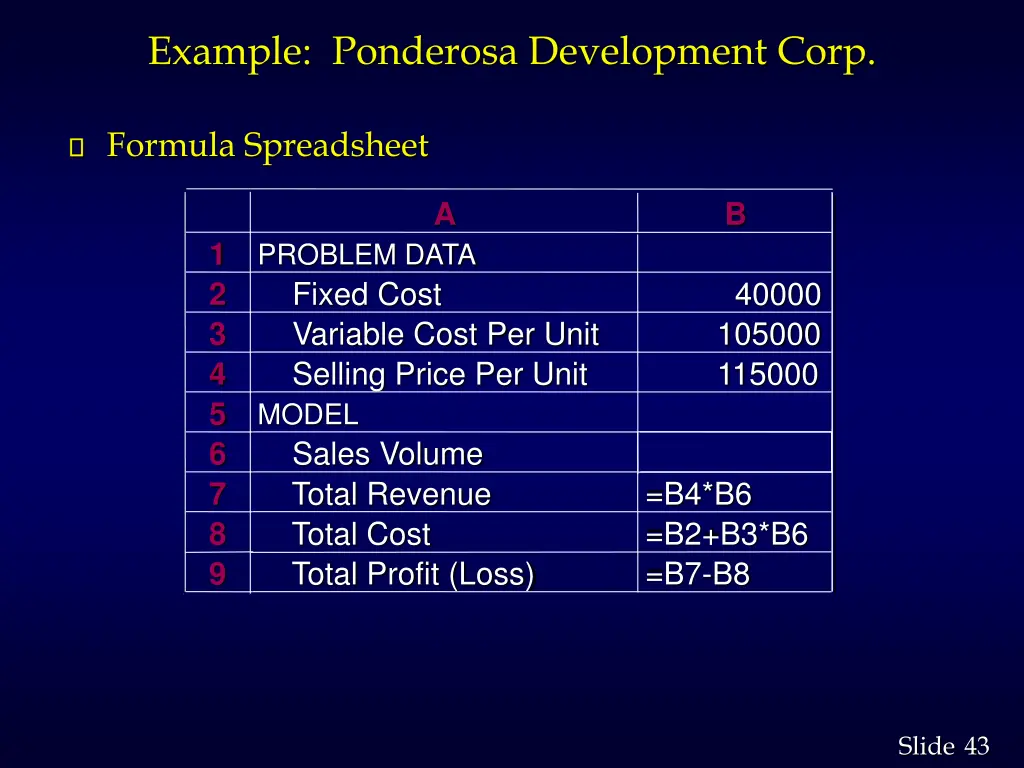 example ponderosa development corp 7