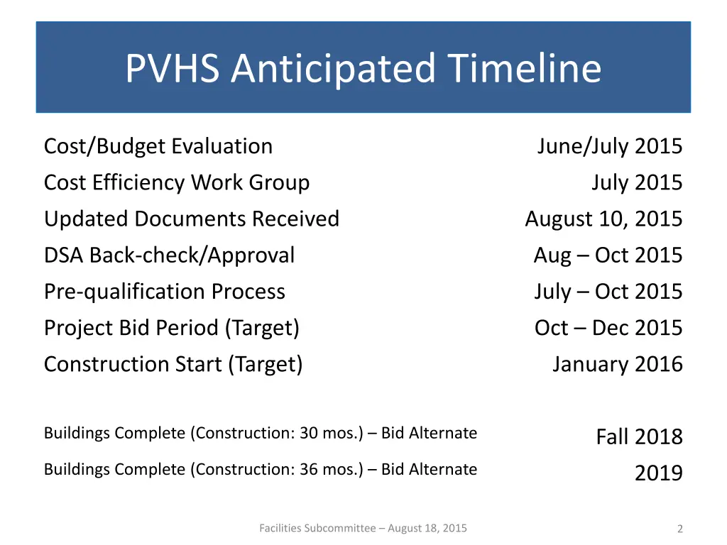 pvhs anticipated timeline