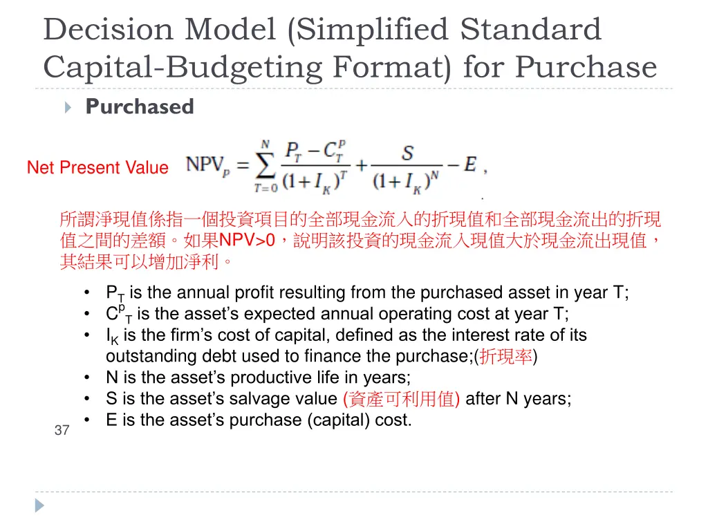 decision model simplified standard capital