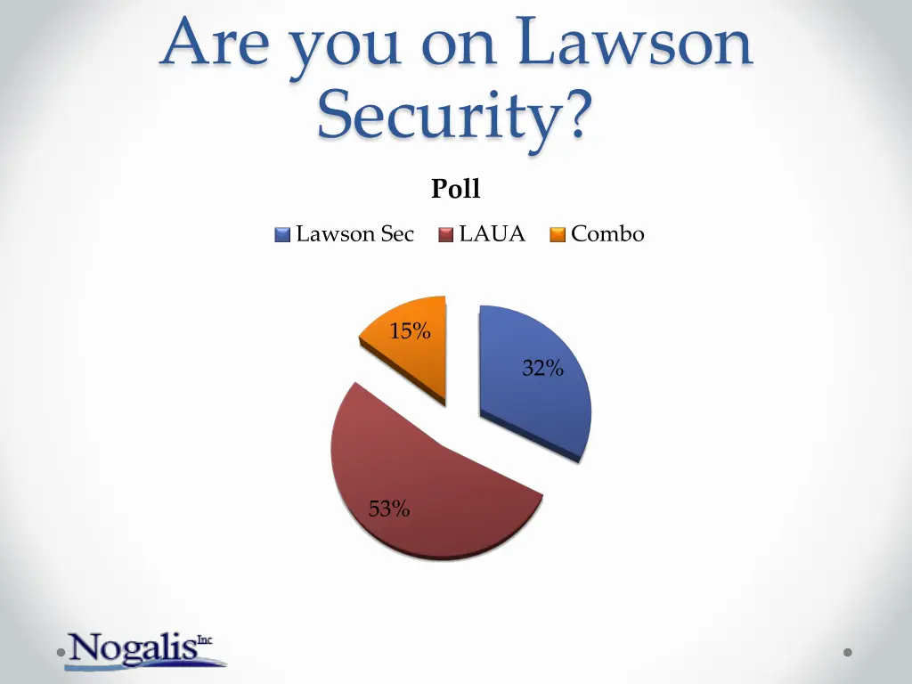 are you on lawson security