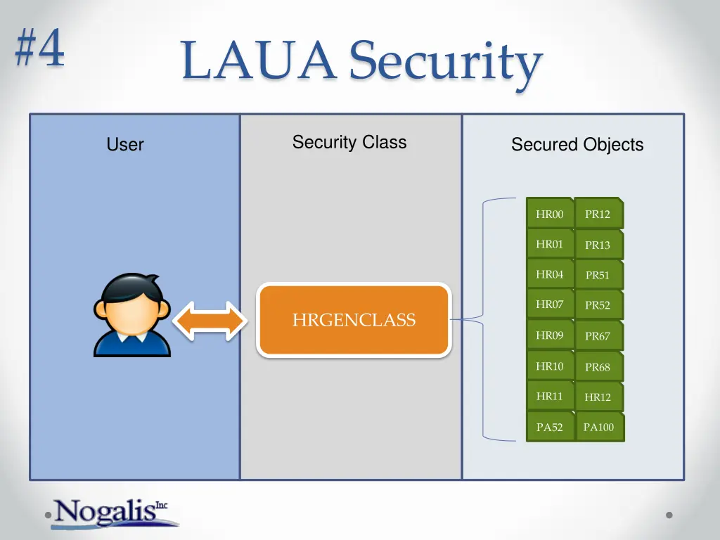 slide6