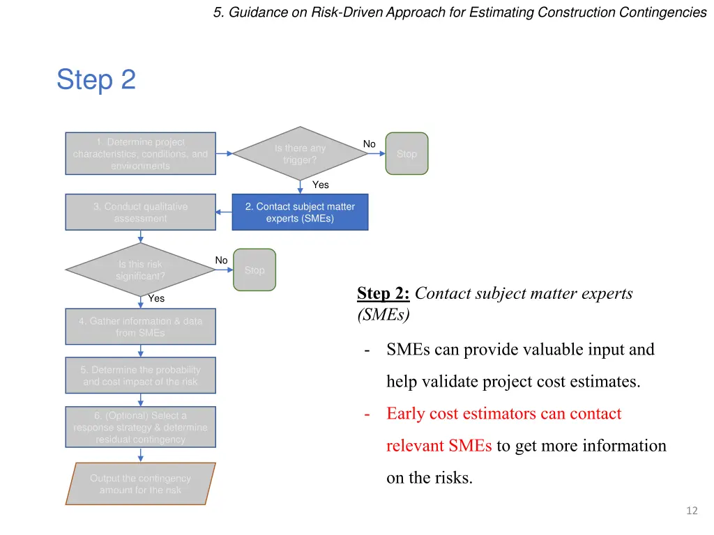 5 guidance on risk driven approach for estimating 2