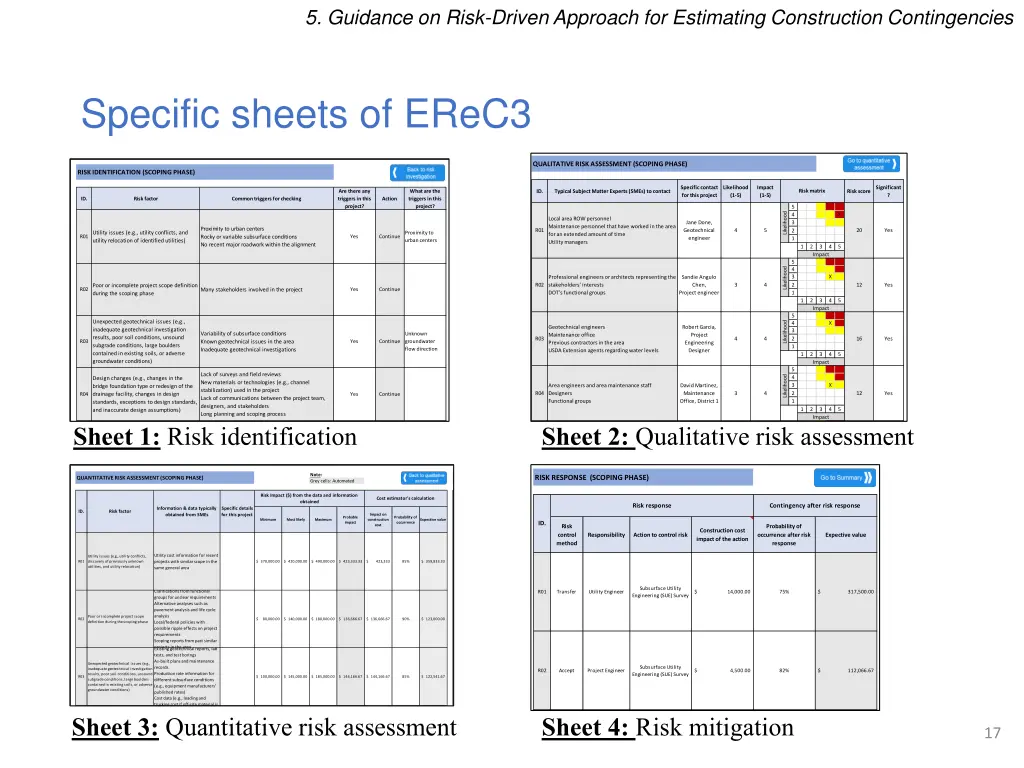 5 guidance on risk driven approach for estimating 7
