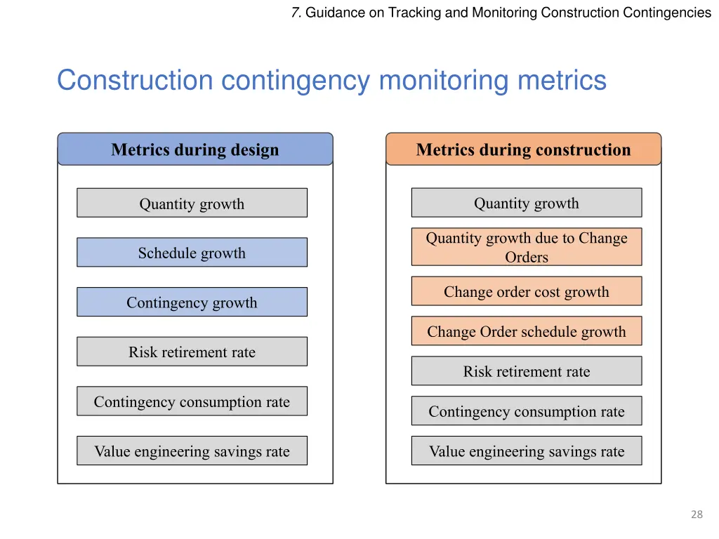 7 guidance on tracking and monitoring 2