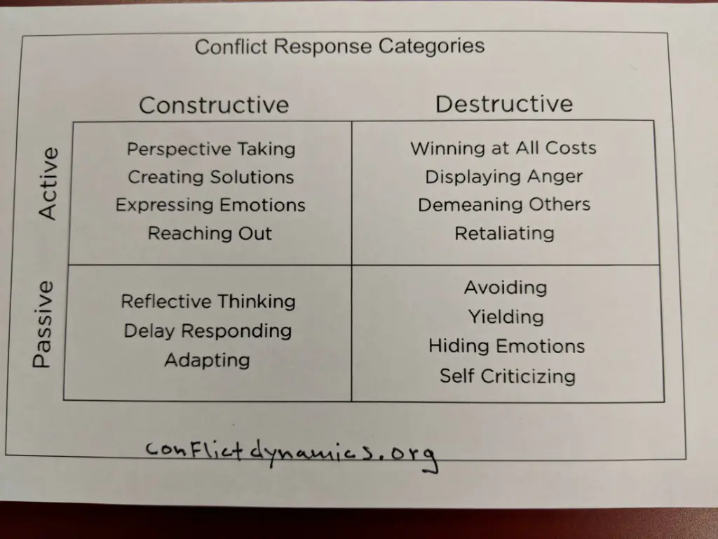 slide12
