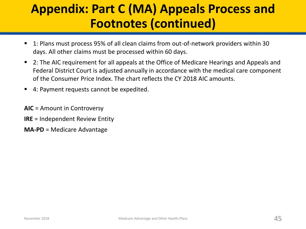 appendix part c ma appeals process and footnotes 1