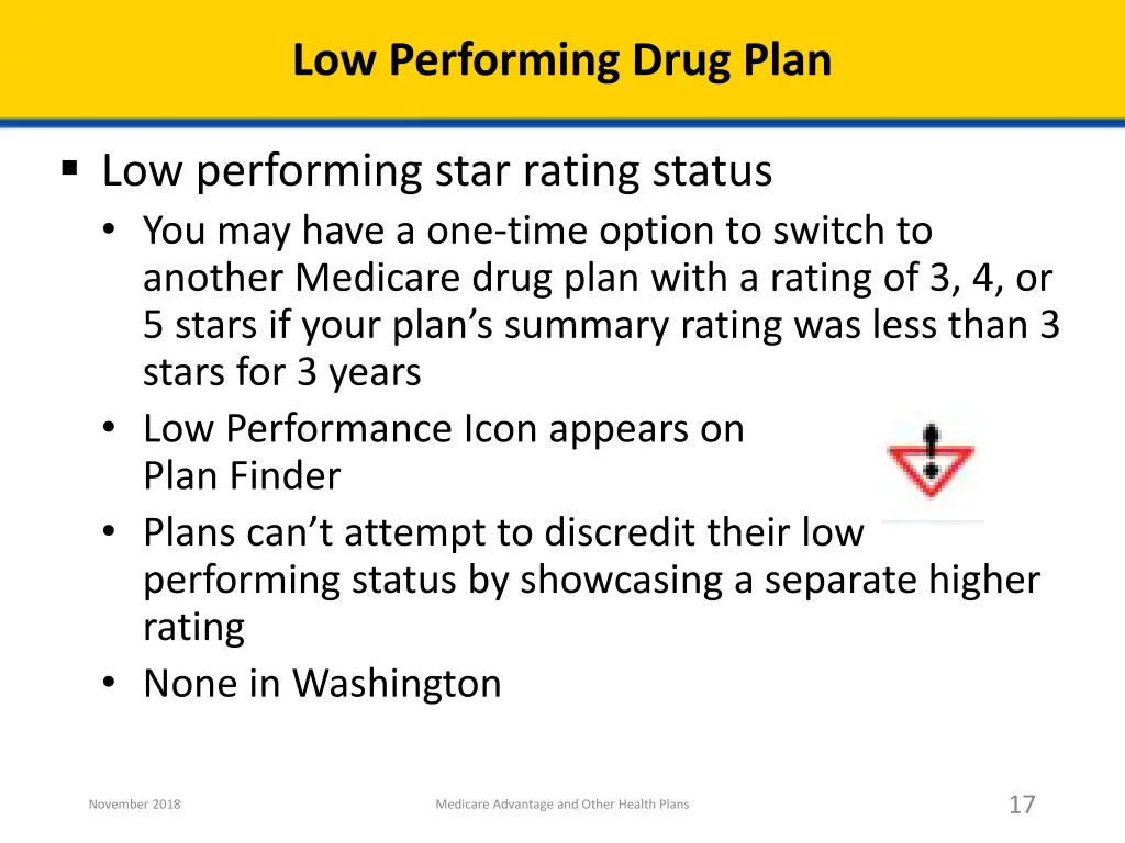 low performing drug plan