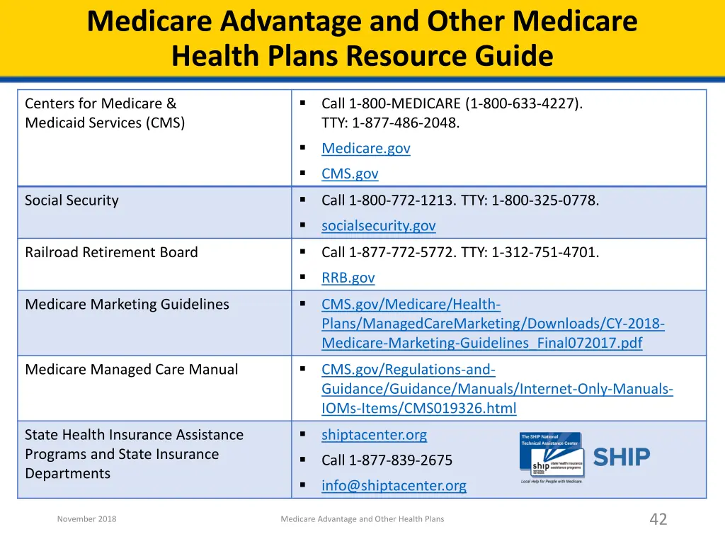 medicare advantage and other medicare health 1