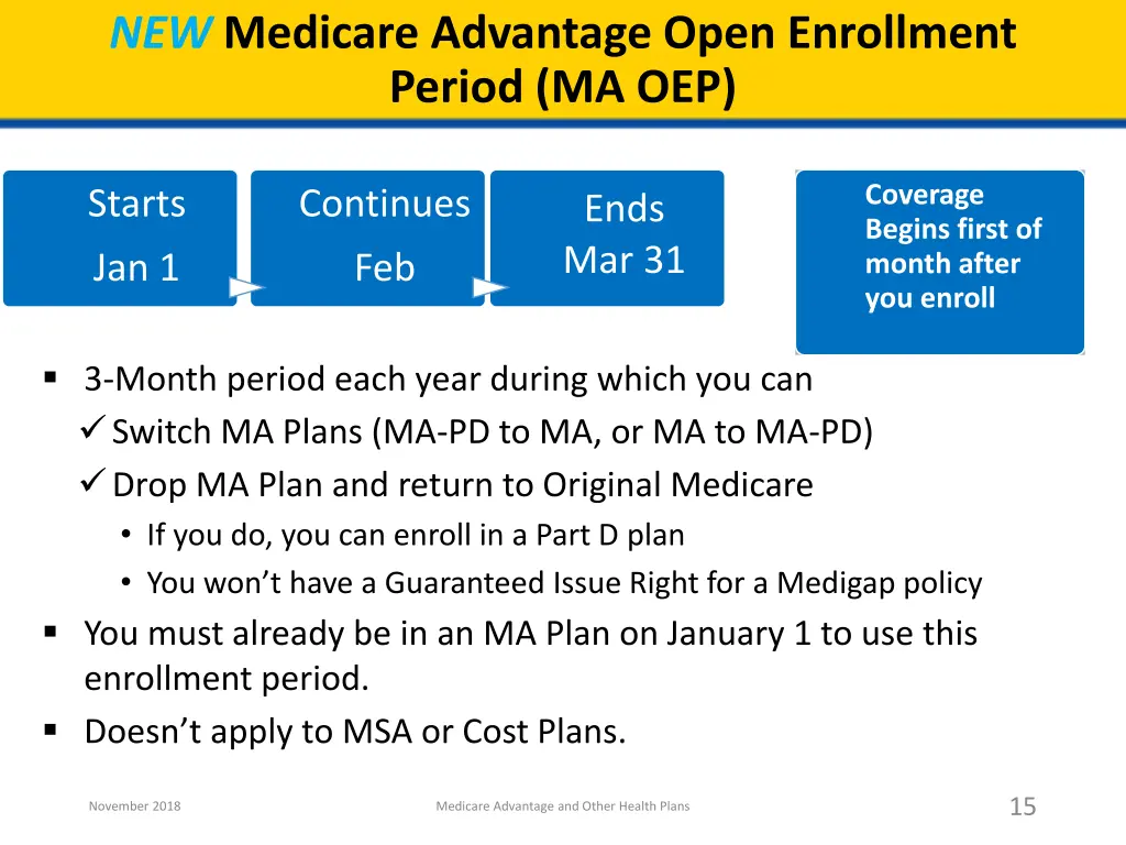 new medicare advantage open enrollment period
