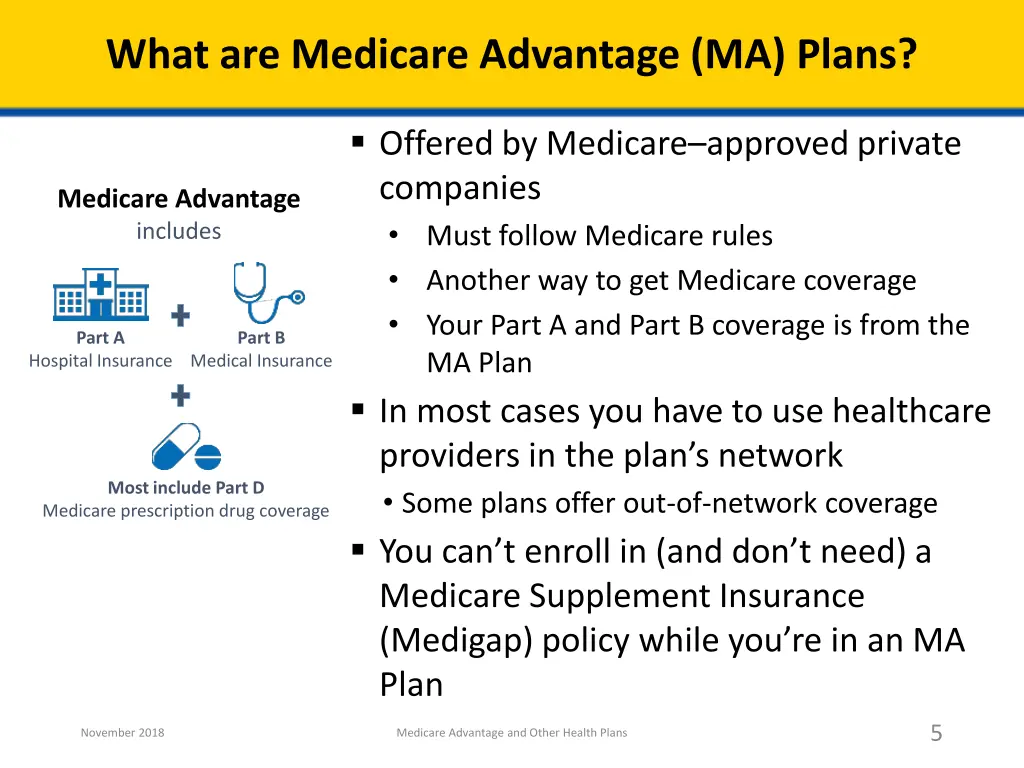 what are medicare advantage ma plans