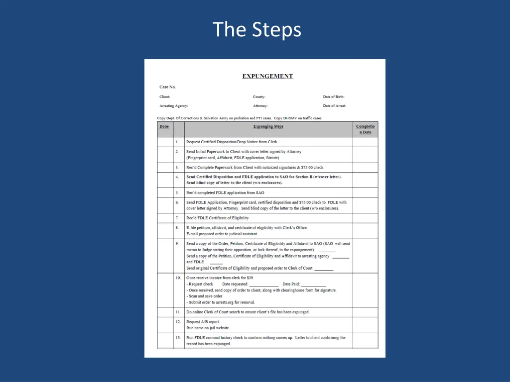 the steps