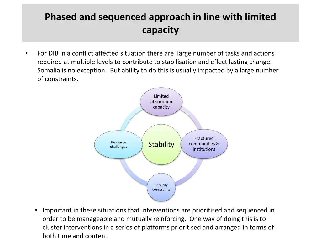 phased and sequenced approach in line with