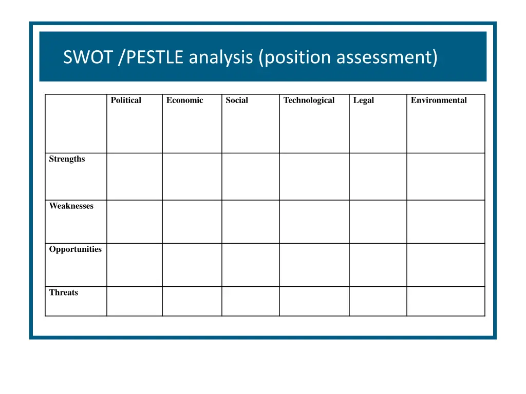 swot pestle analysis position assessment