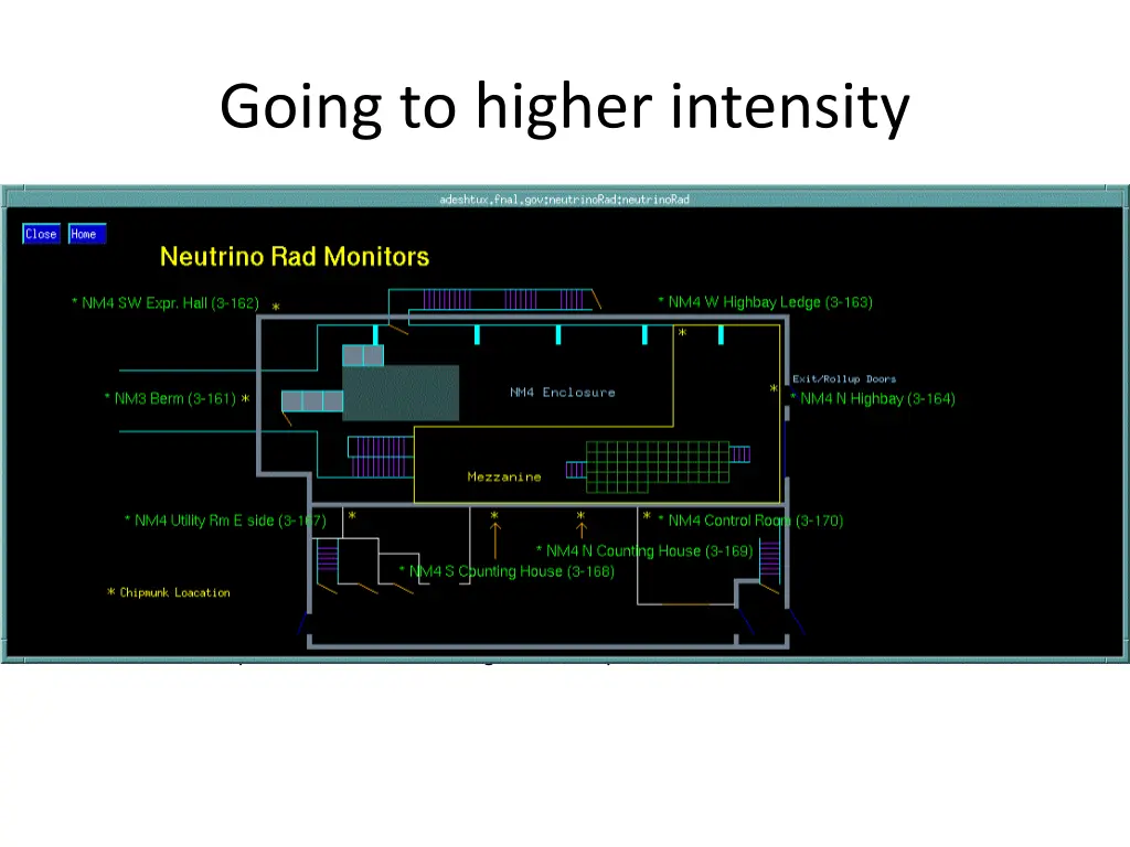 going to higher intensity 1