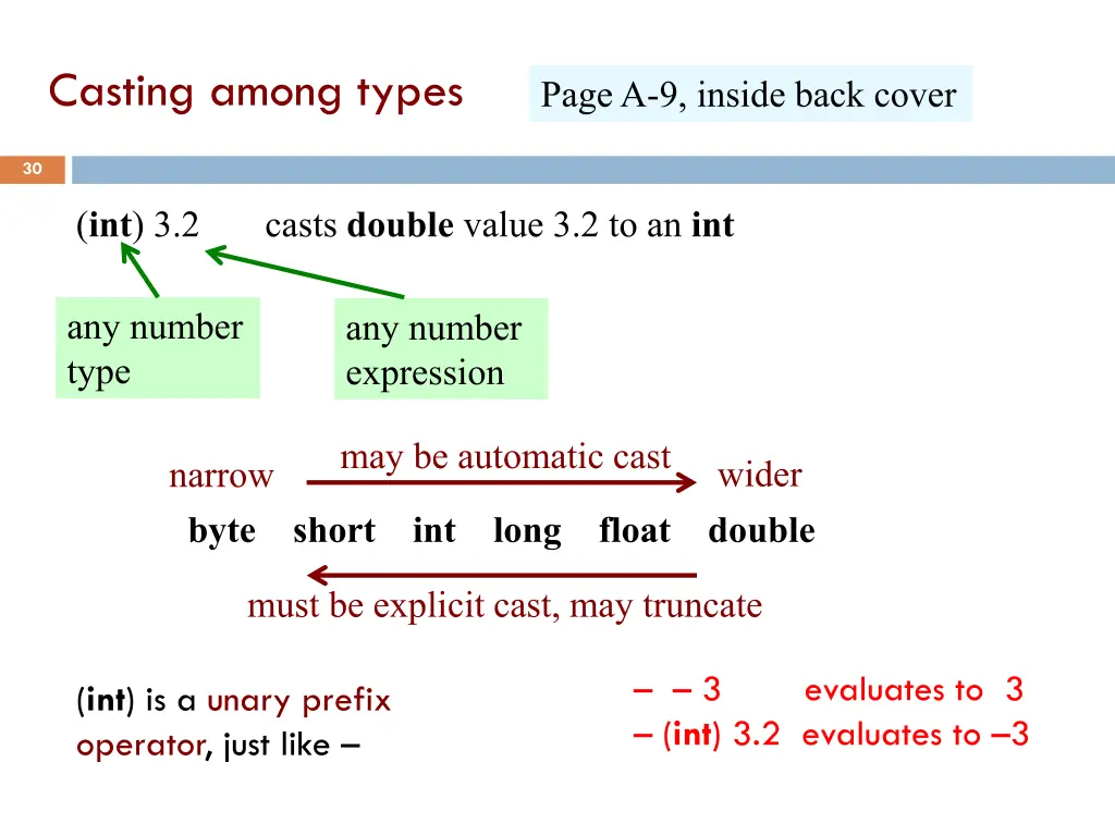 casting among types