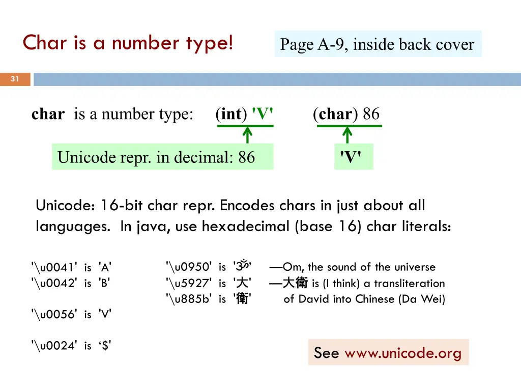 char is a number type