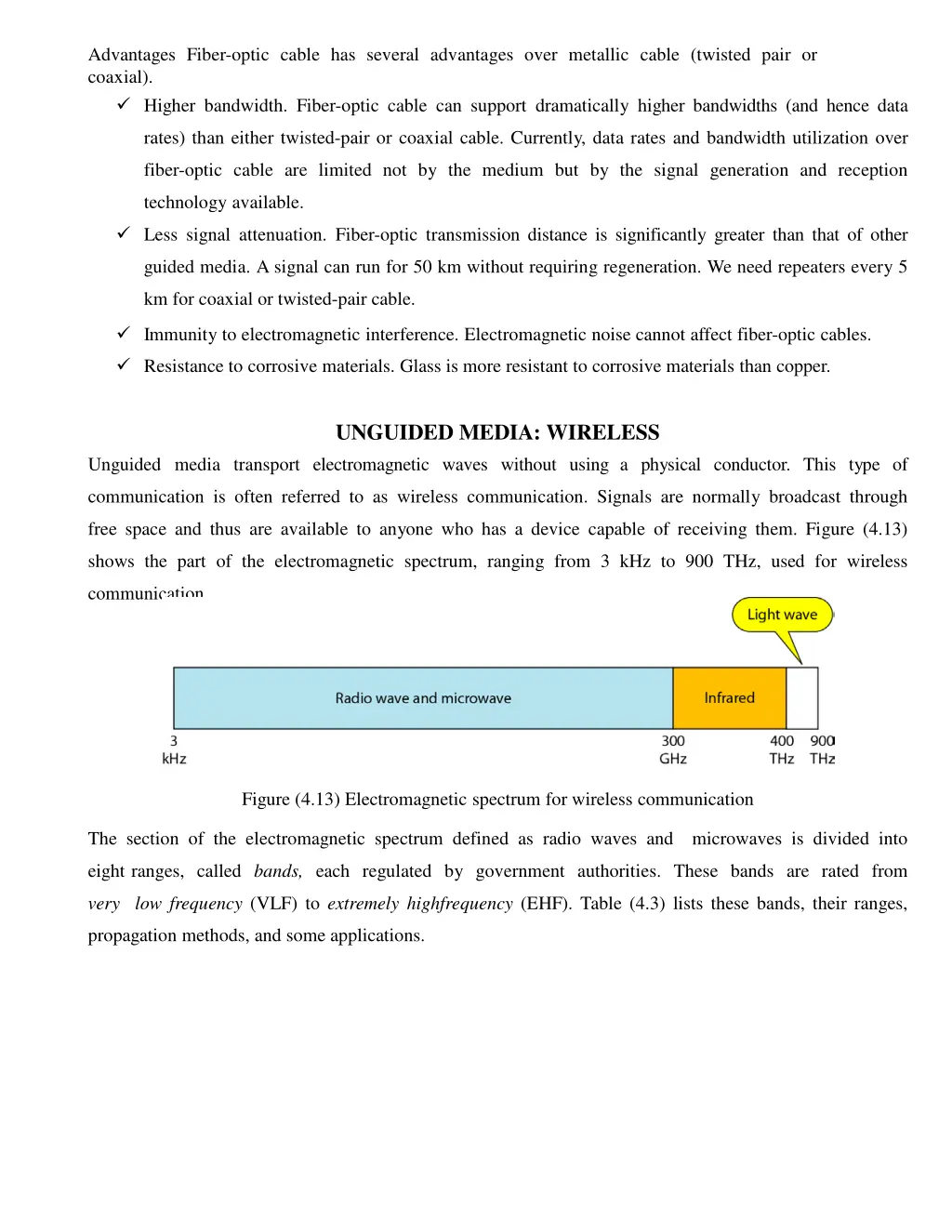 advantages fiber optic cable has several