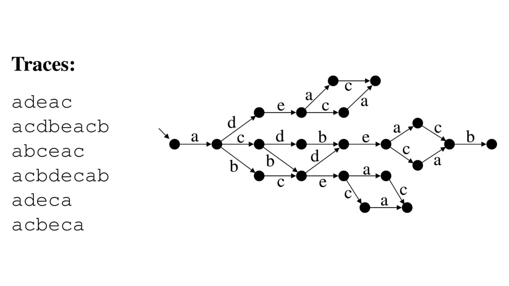 slide25