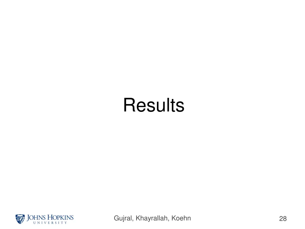 results