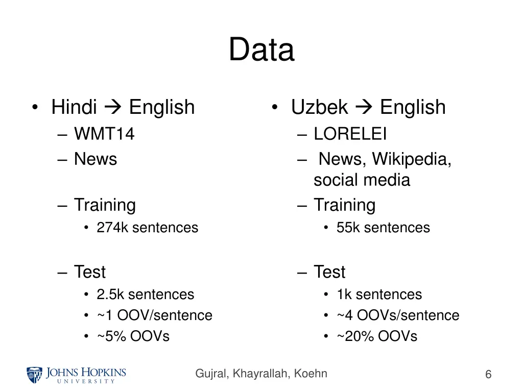 slide6