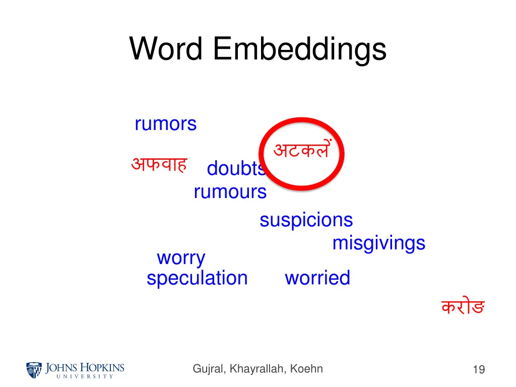 word embeddings 4