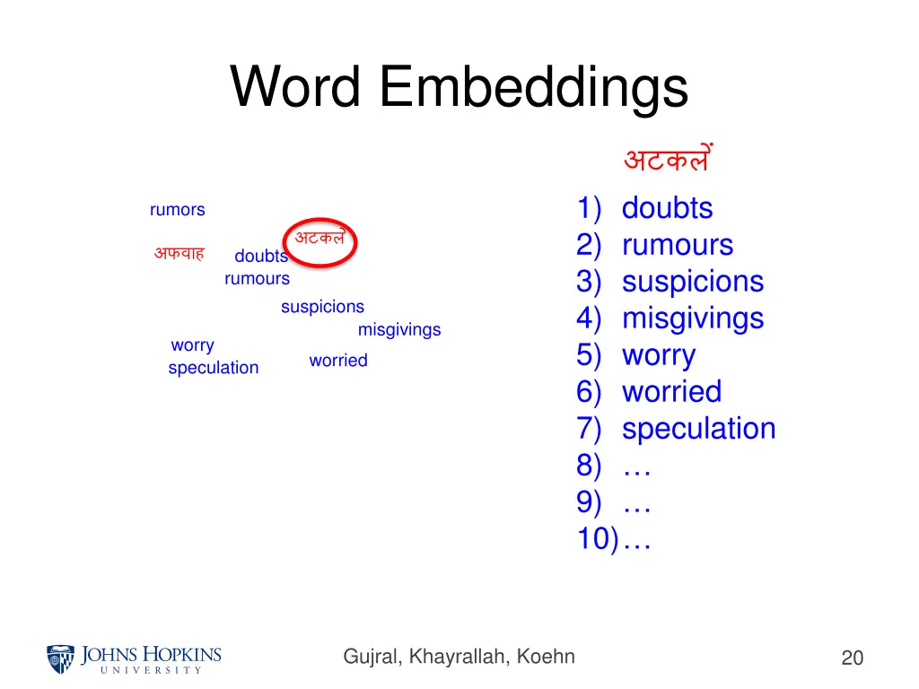word embeddings 5