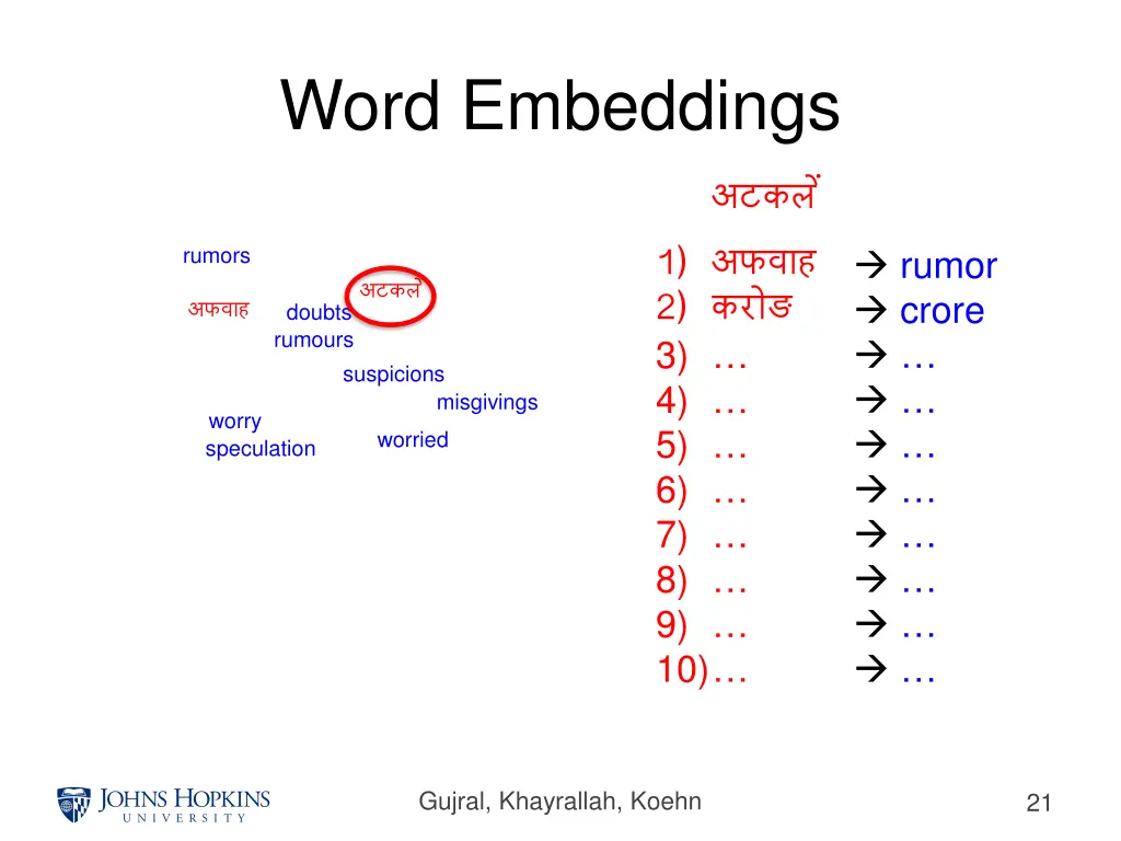 word embeddings 6