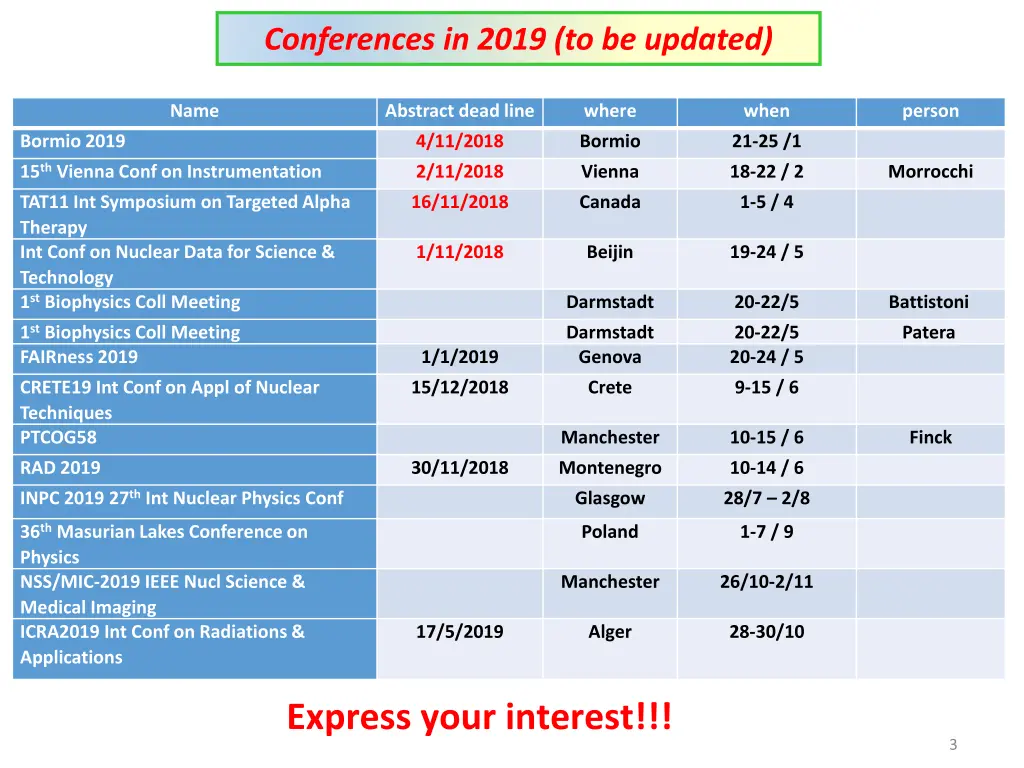 conferences in 2019 to be updated