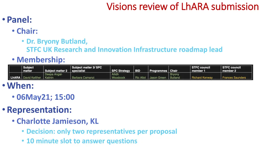 visions review of visions review of lhara