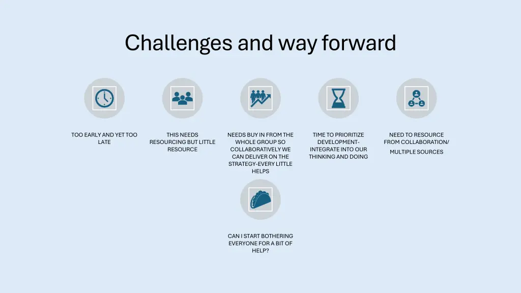 challenges and way forward