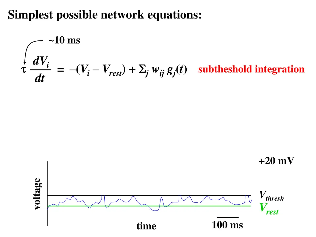 simplest possible network equations