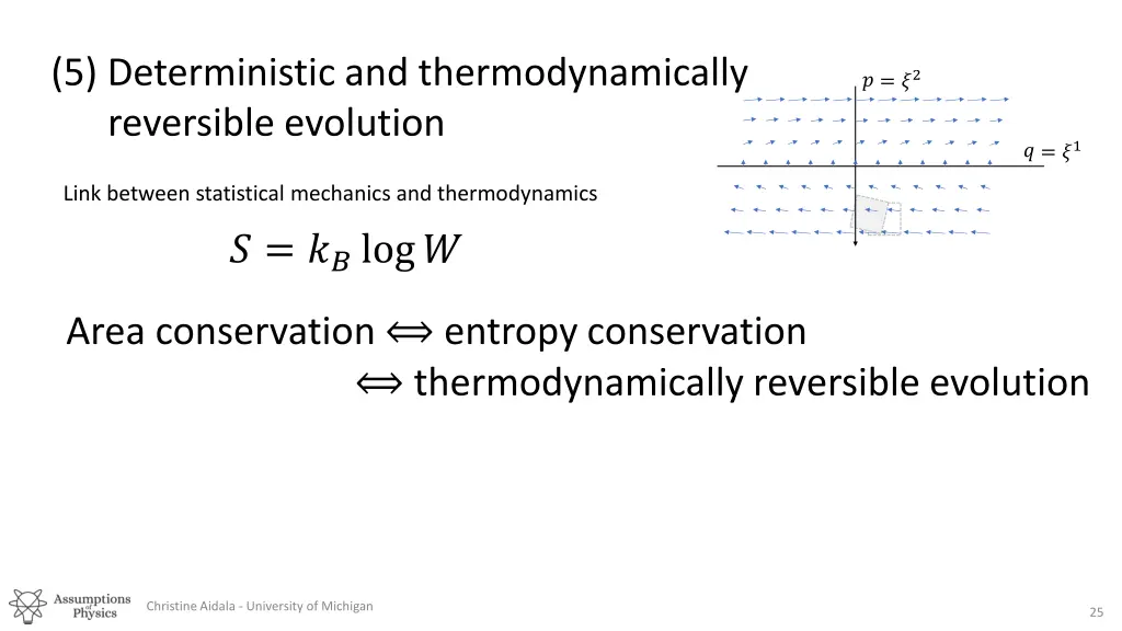 5 deterministic and thermodynamically reversible