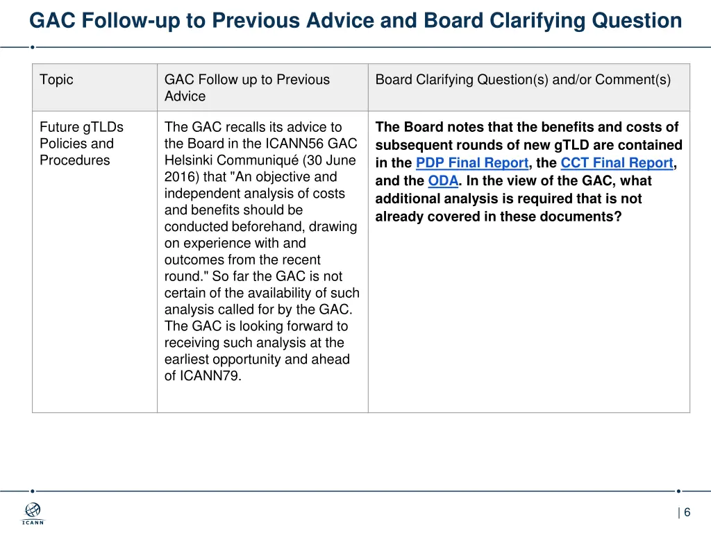 gac follow up to previous advice and board 1