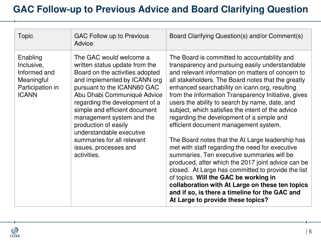 gac follow up to previous advice and board