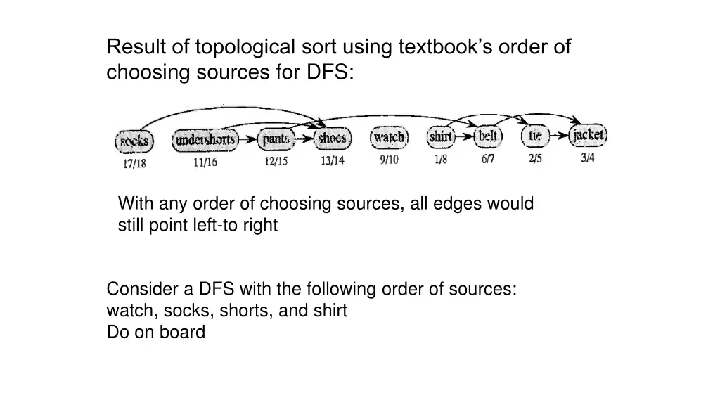result of topological sort using textbook s order