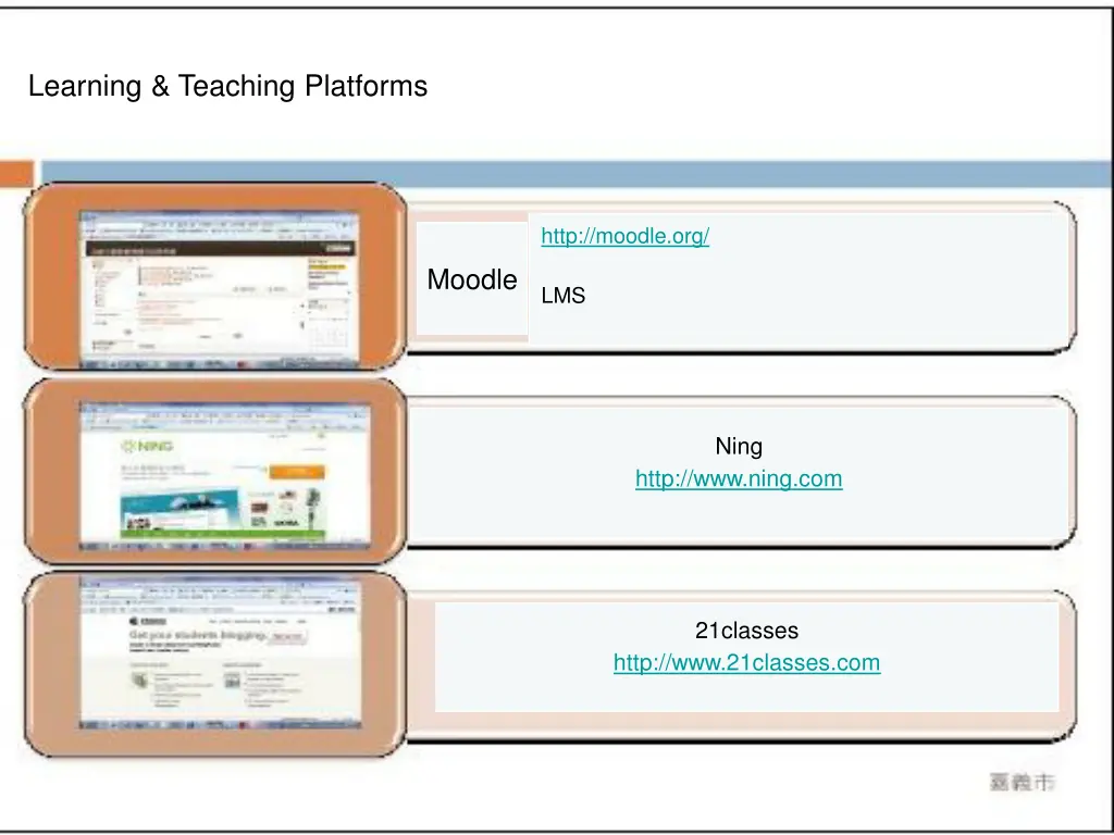 learning teaching platforms