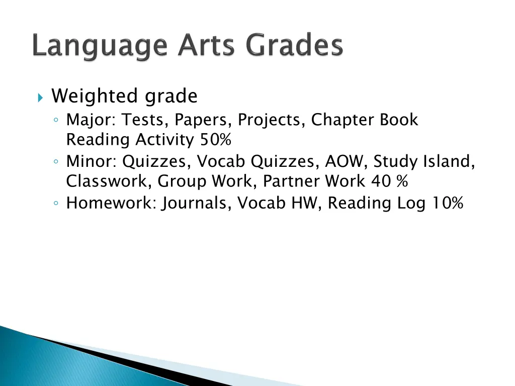weighted grade major tests papers projects