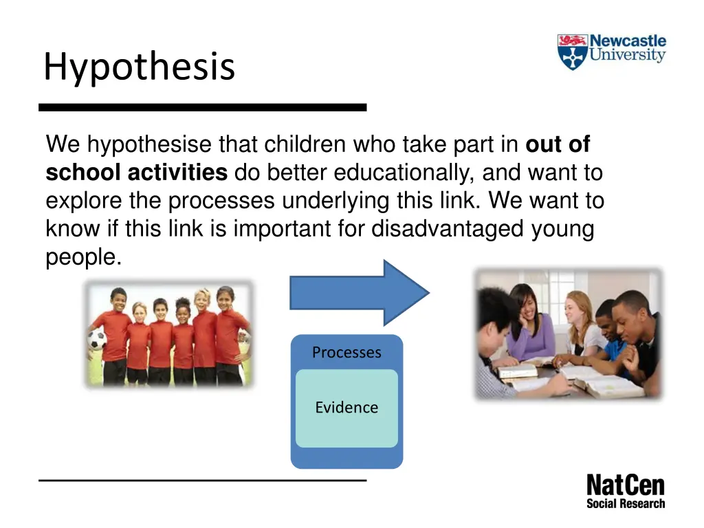 hypothesis