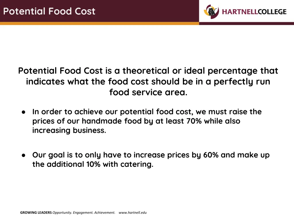 potential food cost