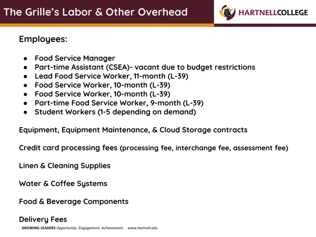the grille s labor other overhead