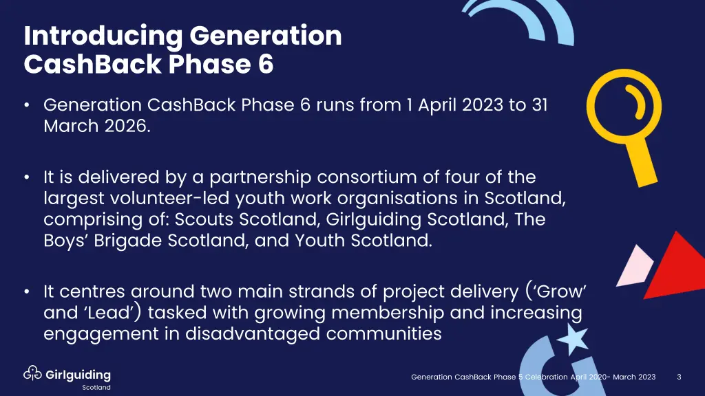 introducing generation cashback phase 6 1