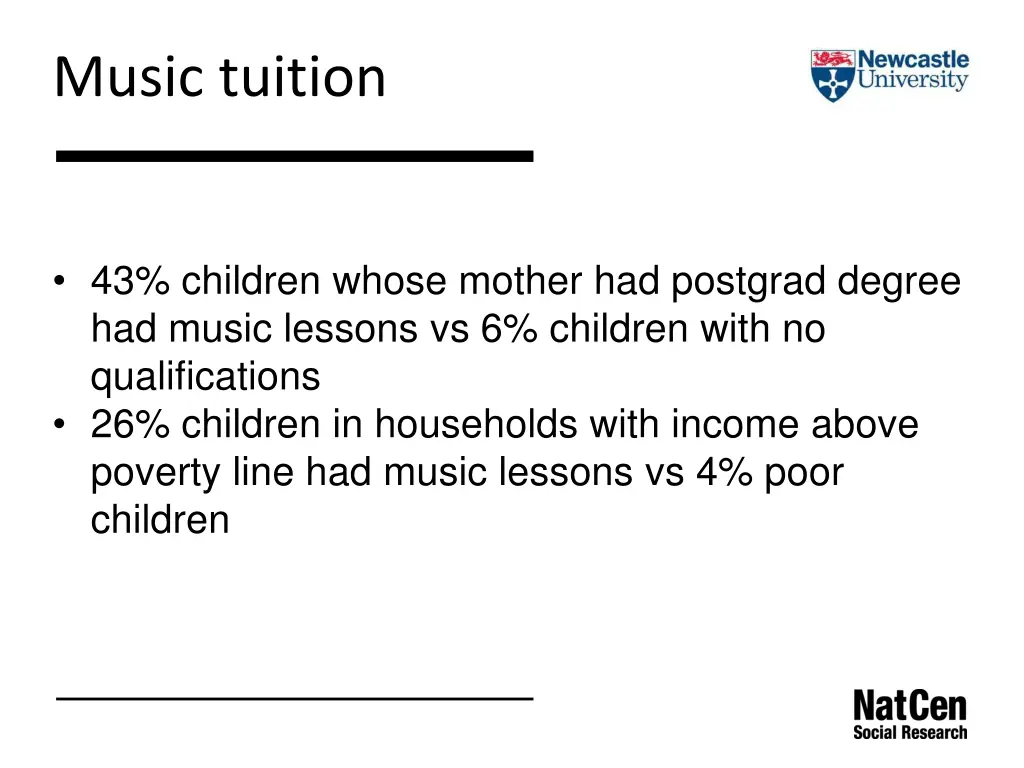 music tuition
